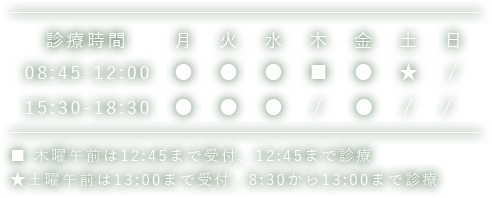 診療時間表